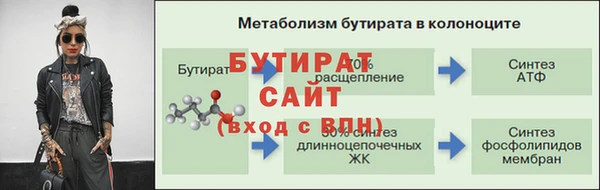 кристаллы Богородицк